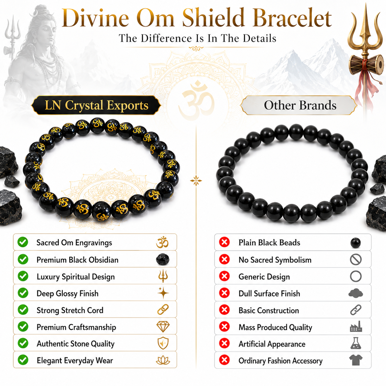 Divine OM Shield Bracelet | Natural Black Obsidian Protection Bracelet with Golden OM Mantra Beads