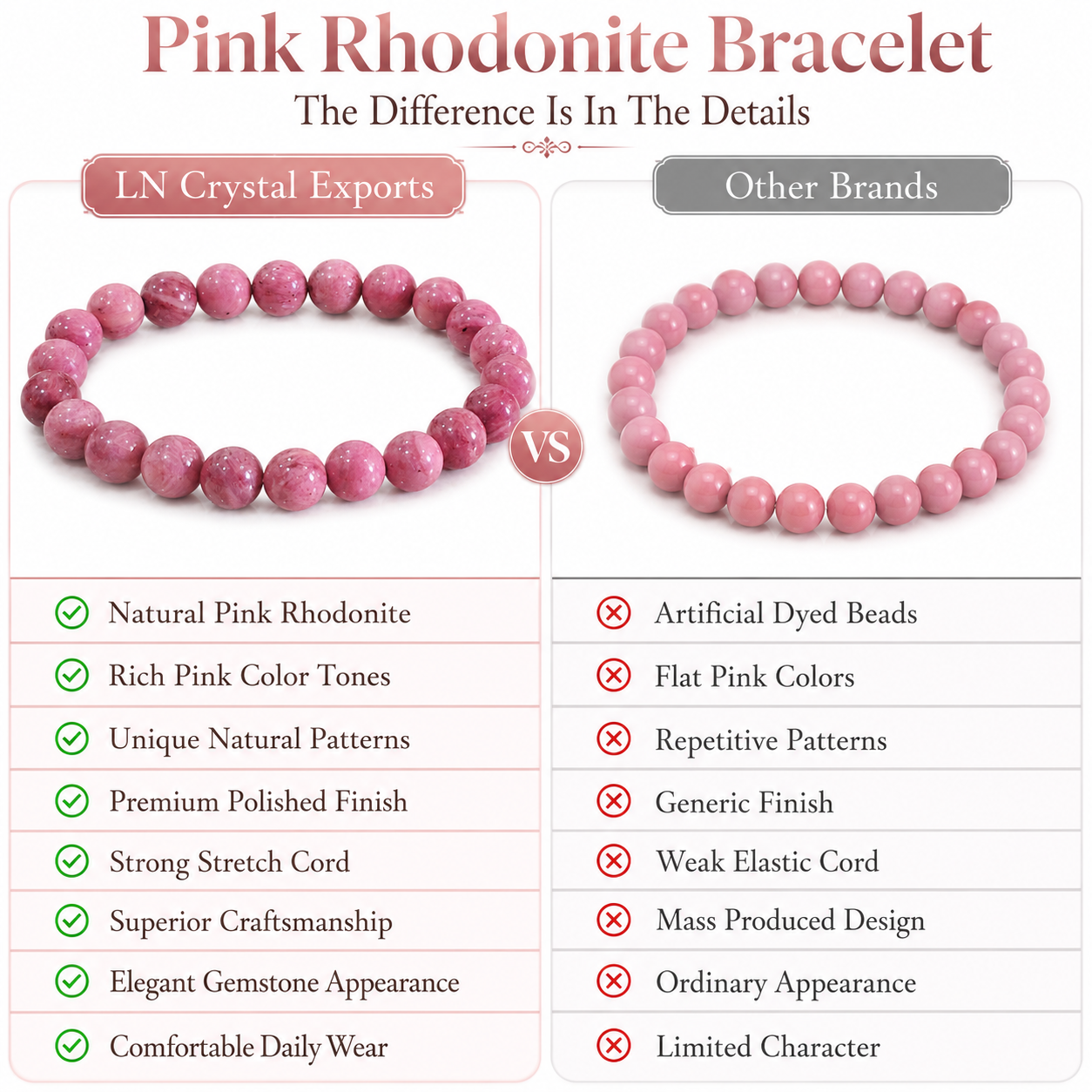 Natural Pink Rhodonite Bracelet – Love, Emotional Balance & Compassion Bracelet