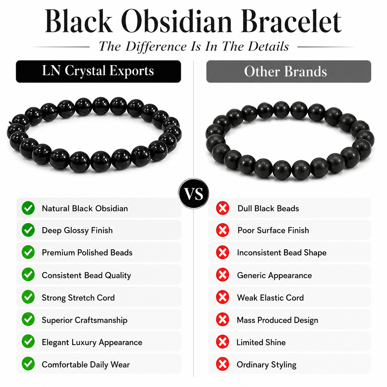 Natural Black Obsidian Bracelet – Protection, Grounding & Energy Shield Bracelet