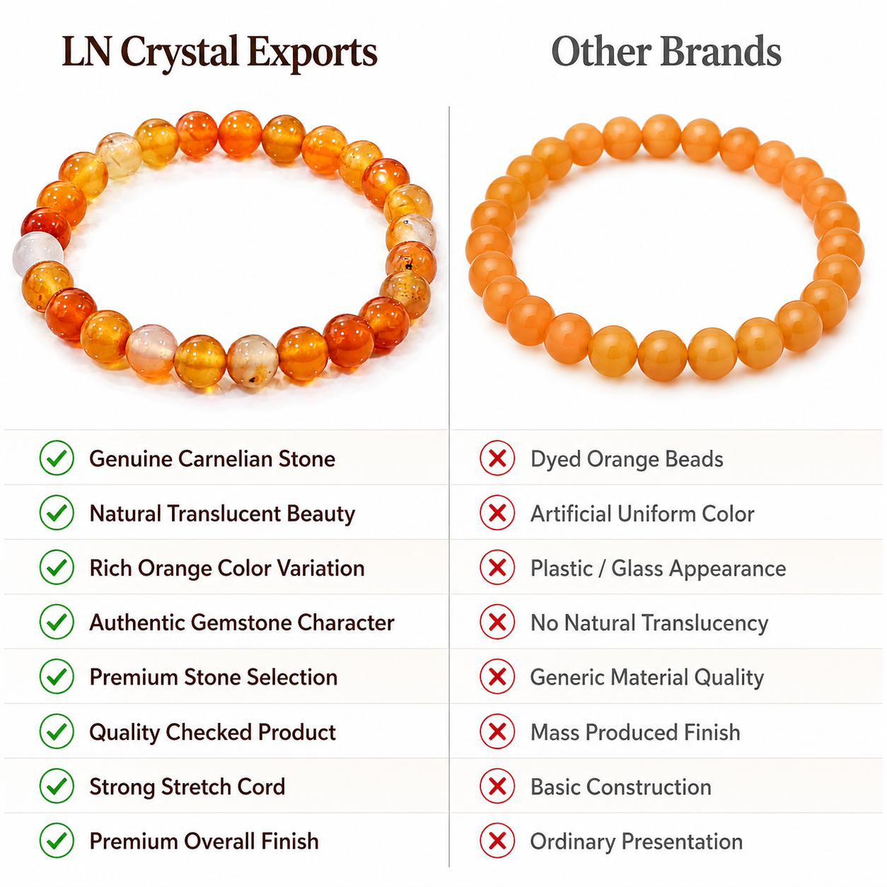 Natural Carnelian Bracelet 8mm | Certified Gemstone Bracelet