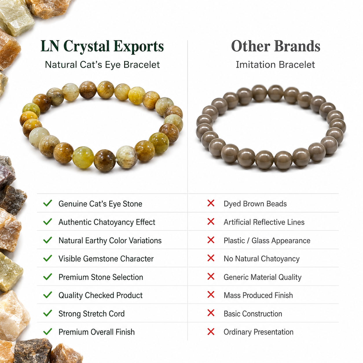Natural Cat's Eye Bracelet 8mm | Certified Gemstone Bracelet
