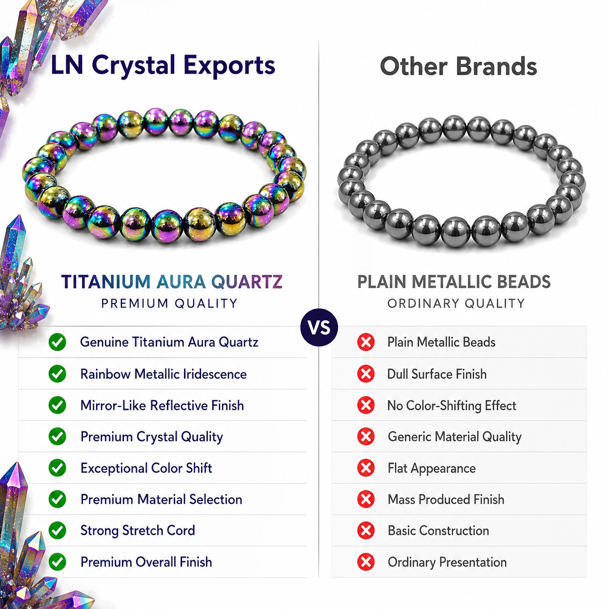 Titanium Aura Quartz Bracelet 8mm | Certified Energy, Positivity & Spiritual Growth Bracelet