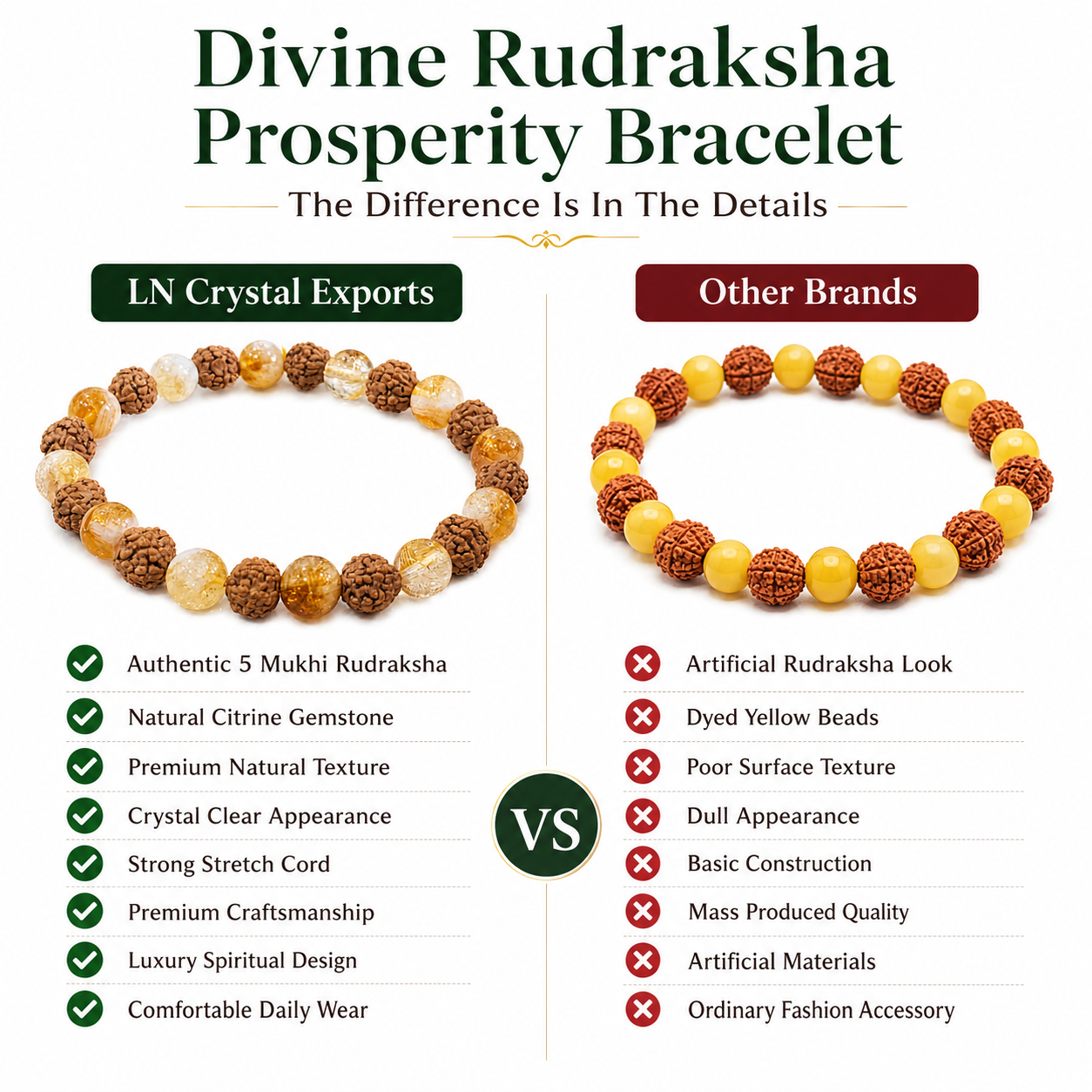 Divine Rudraksha Prosperity Bracelet – Natural Citrine & Rudraksha Abundance Bracelet