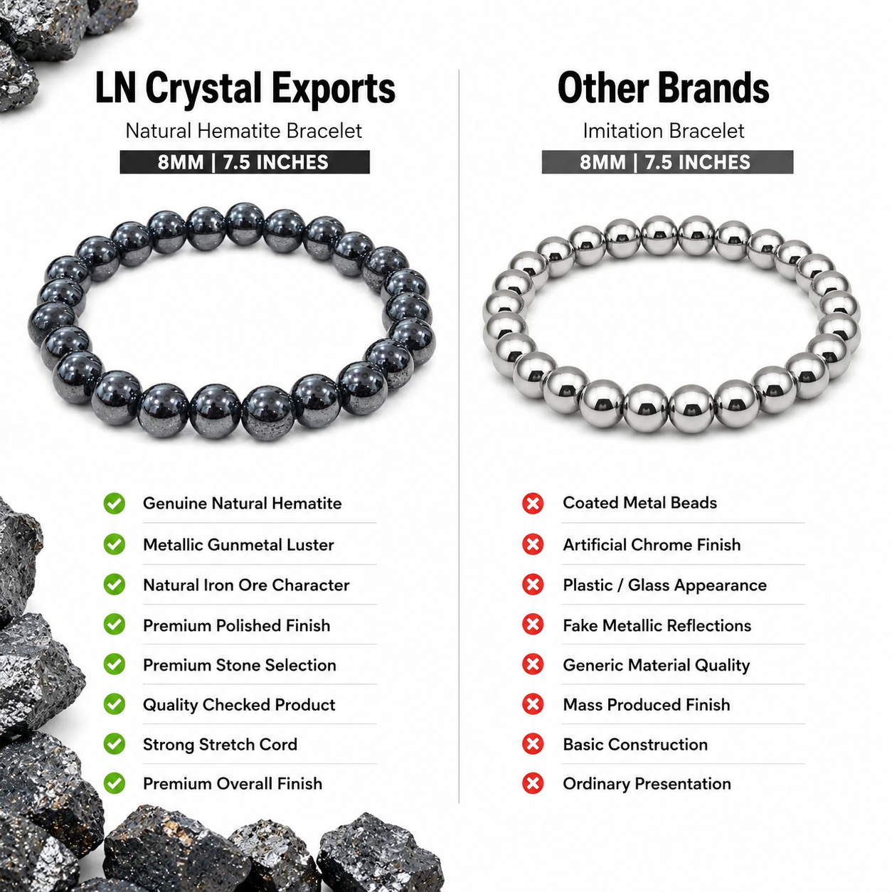 Natural Hematite Bracelet – Grounding, Strength & Focus Bracelet