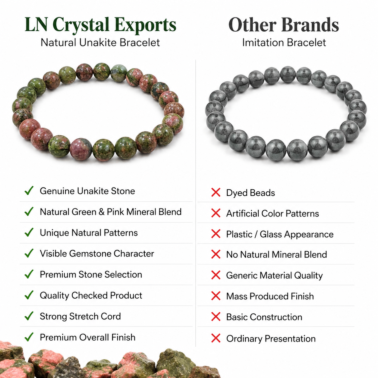 Natural Unakite Bracelet 8mm | Certified Gemstone Bracelet