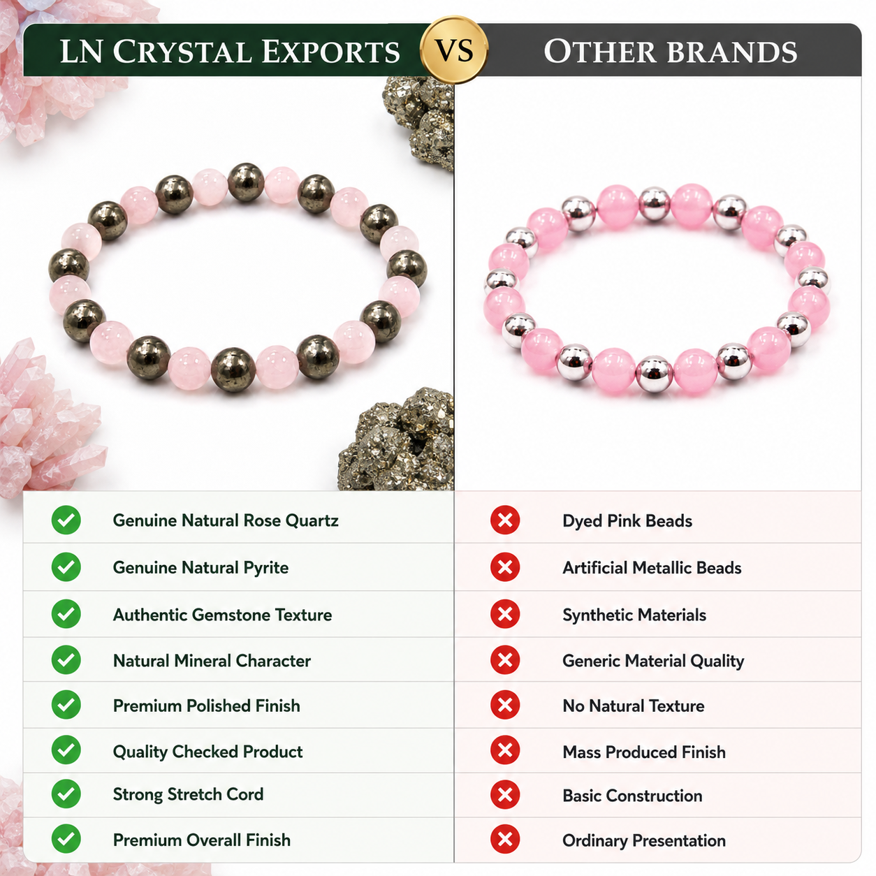 Prosperity & Love Bracelet | Natural Rose Quartz & Pyrite Crystal Bracelet 8mm