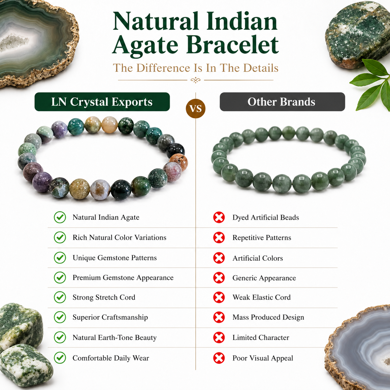 Natural Indian Agate Bracelet – Stability, Harmony & Positive Energy Bracelet