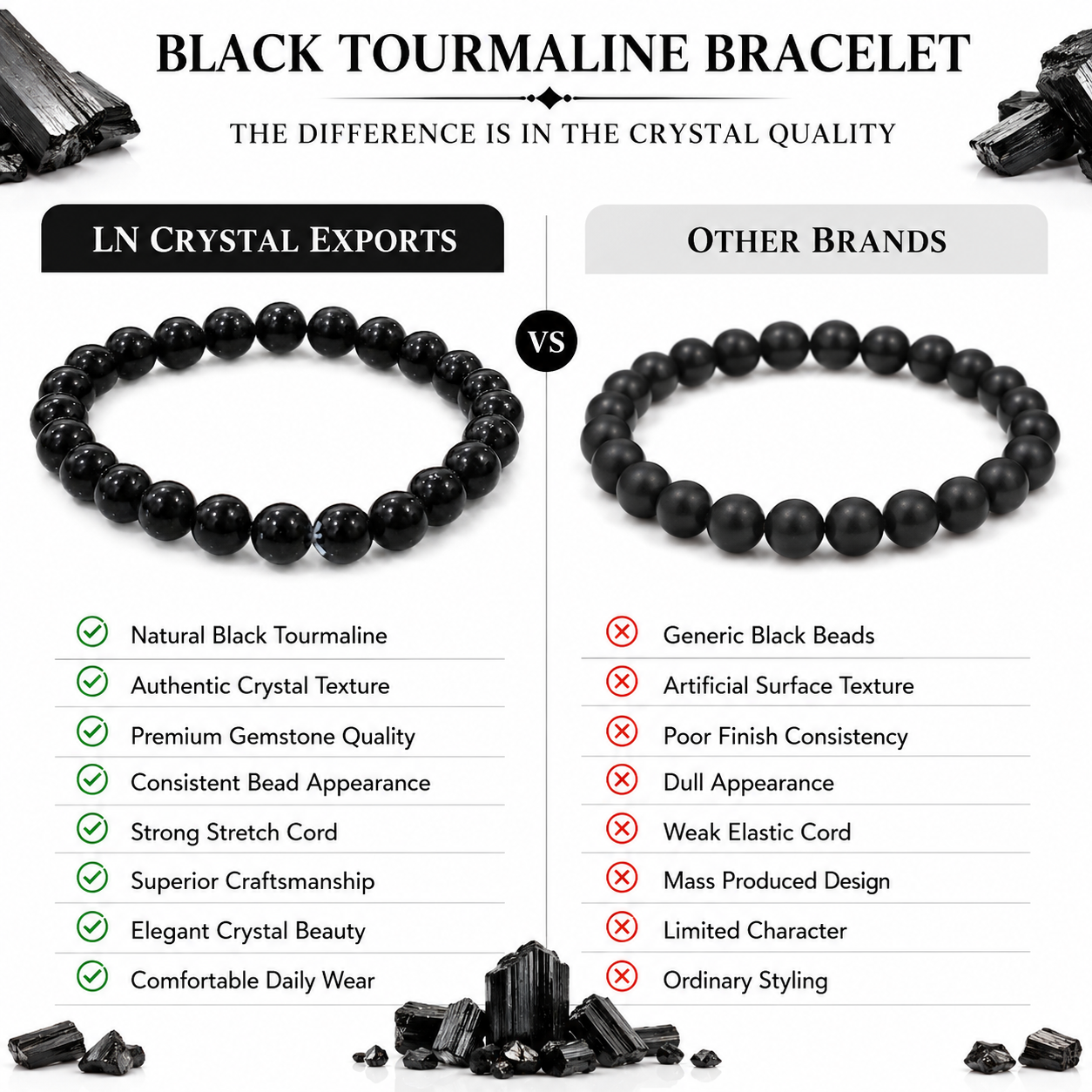 Natural Black Tourmaline Bracelet – Protection, Grounding & Energy Shield Bracelet