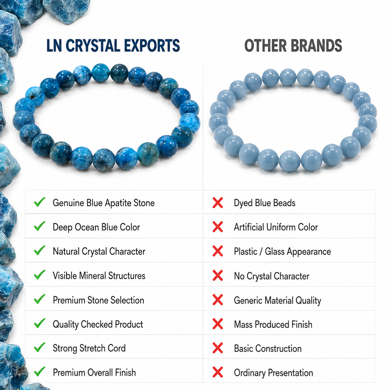 Natural Blue Apatite Bracelet 8mm