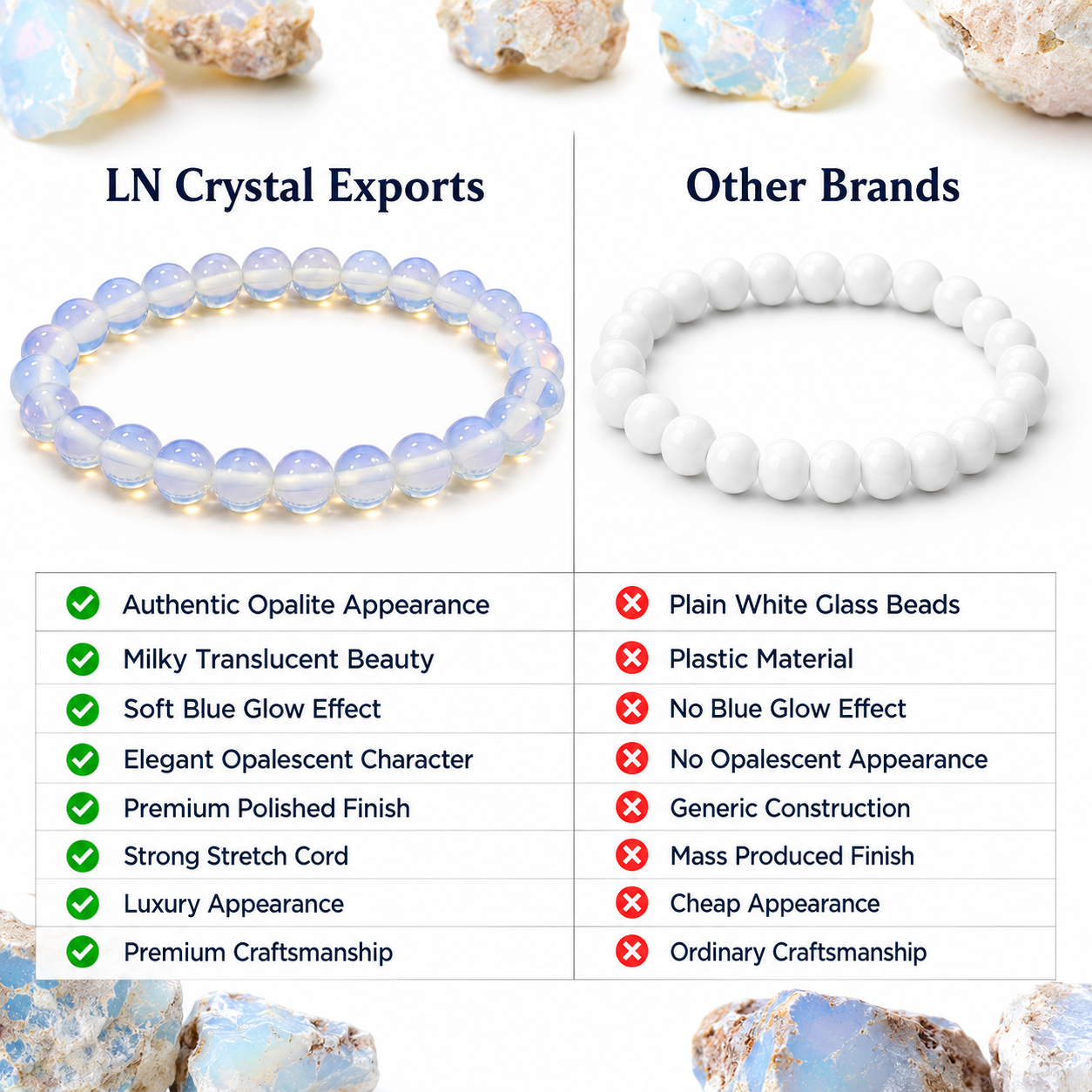 Opalite Bracelet – Calmness, Communication & Positive Energy Bracelet