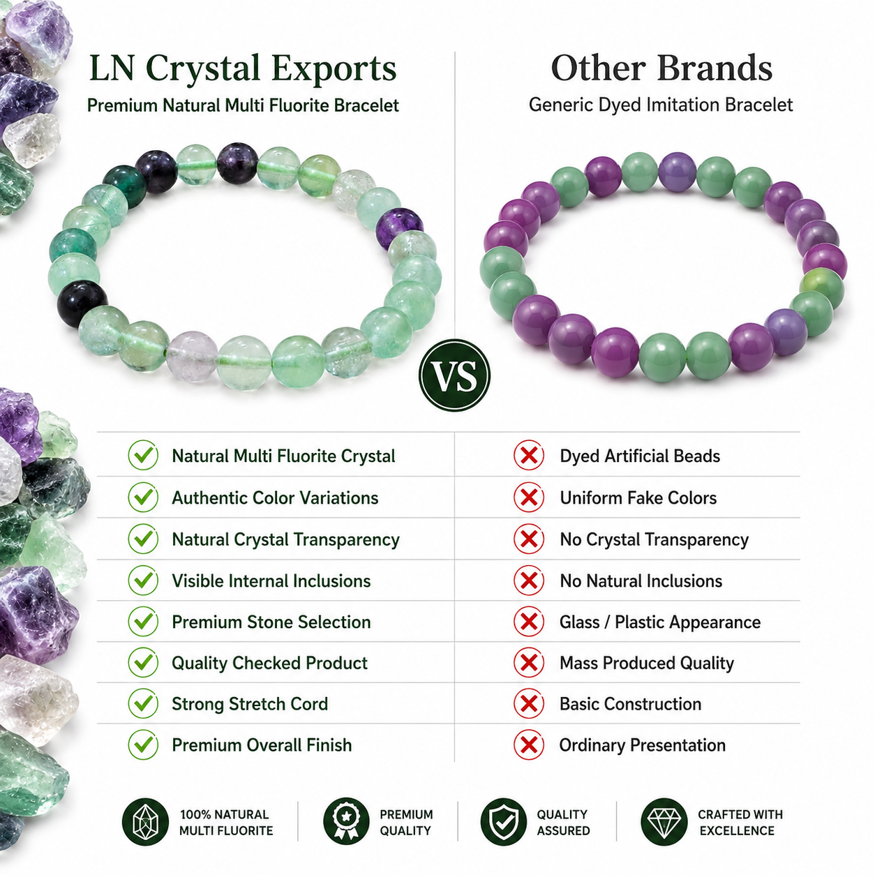 Natural Multi Fluorite Bracelet 8mm