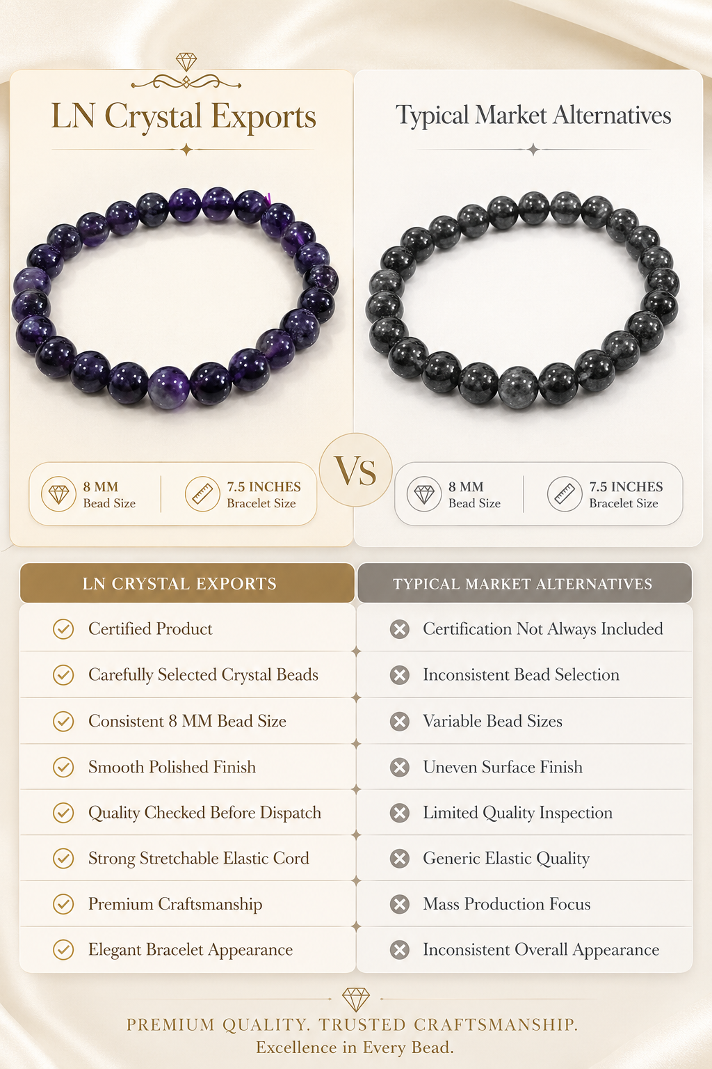 Natural Amethyst Bracelet 8mm - Certified Crystal Bracelet