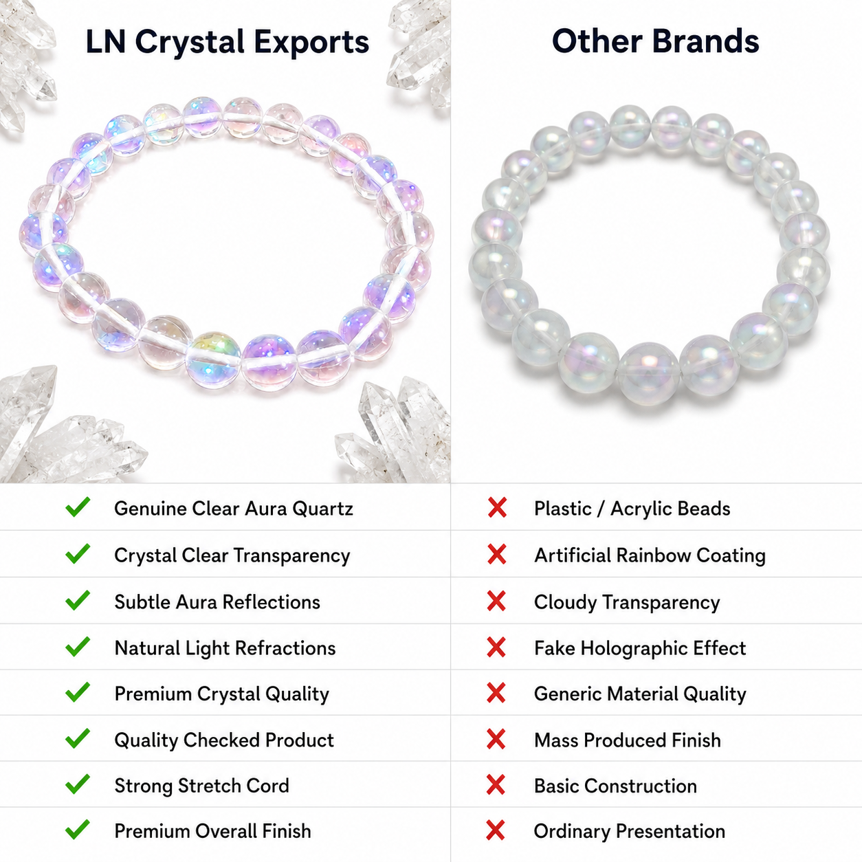 Natural Clear Aura Quartz Bracelet 8mm