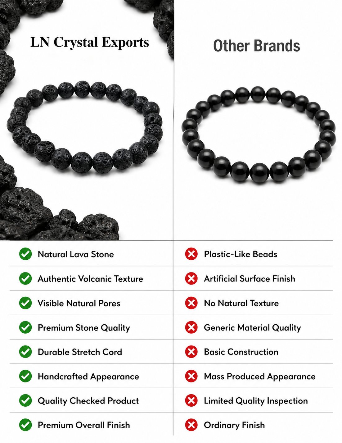 Natural Lava Stone Bracelet 8mm