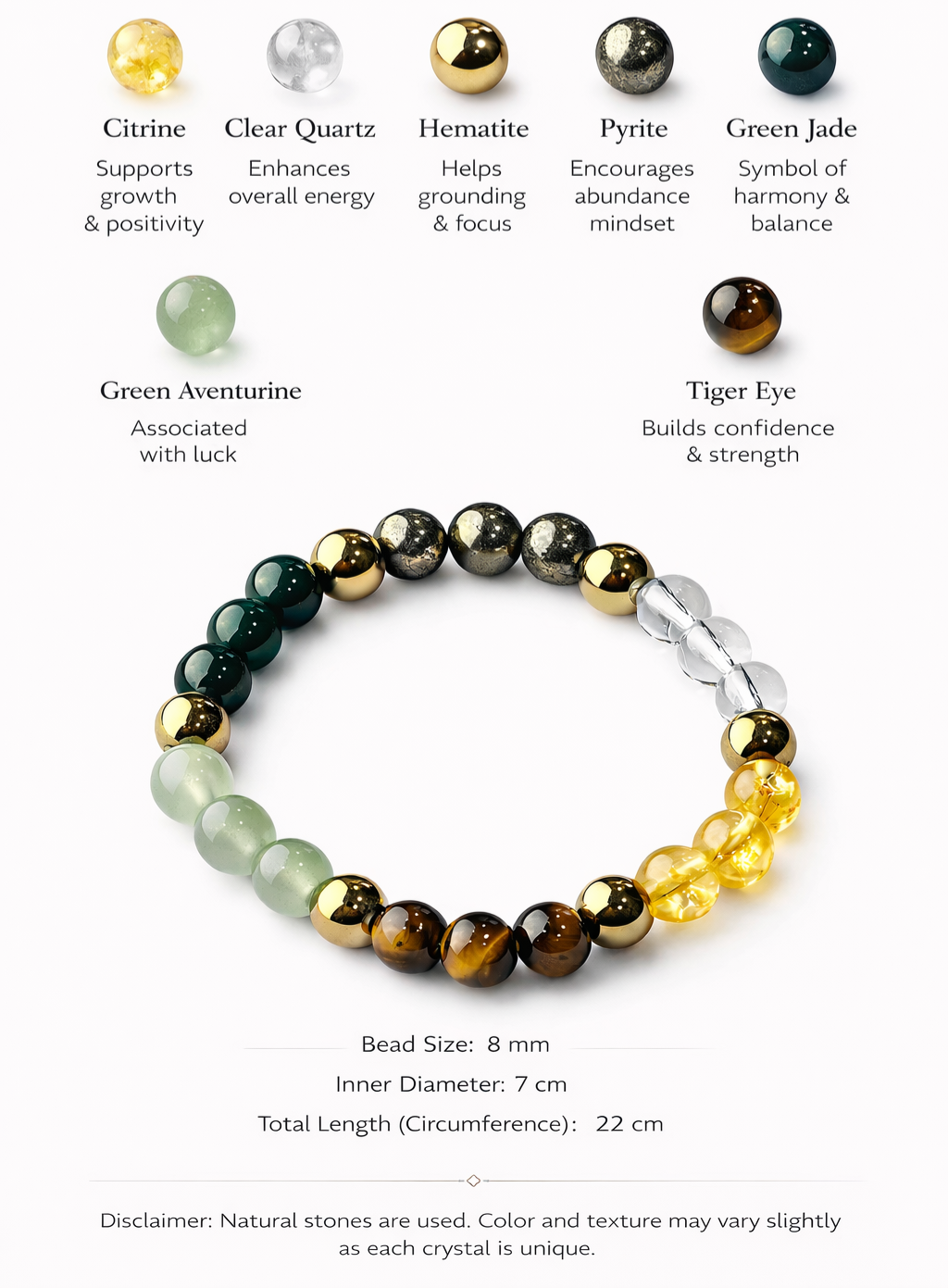 Dhanyog Bracelet | Lab Certified Multi-Stone Wealth Bracelet