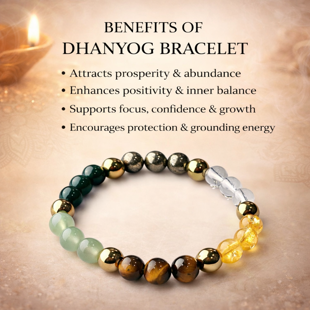 Dhanyog Bracelet | Lab Certified Multi-Stone Wealth Bracelet