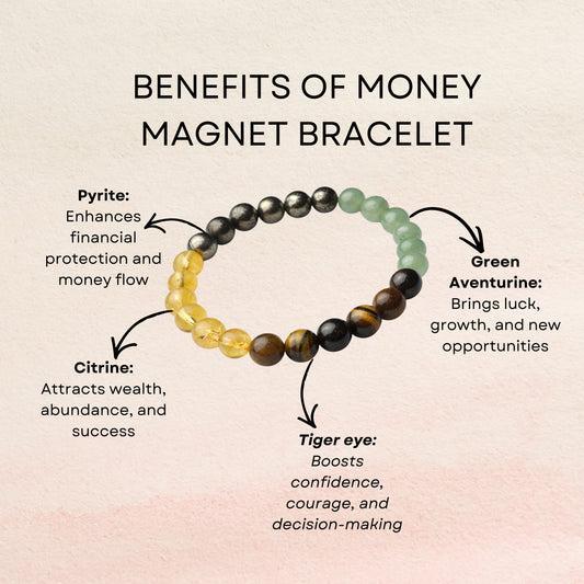 Crystal Bracelet 💰 | Natural Multi Stone Bracelet