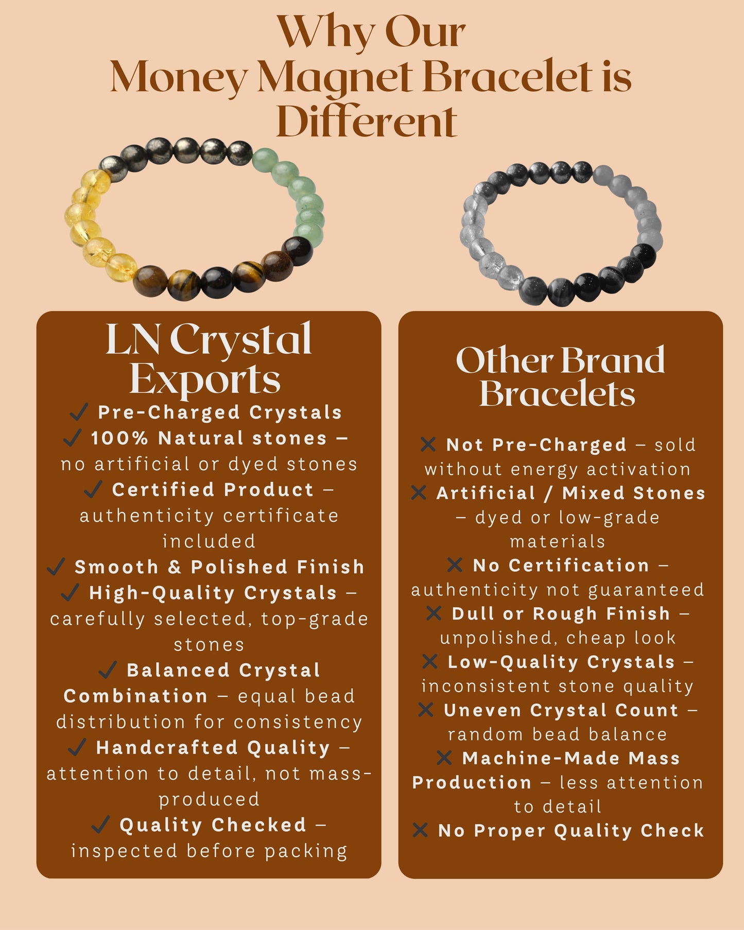 Money Magnet Bracelet | Lab Certified