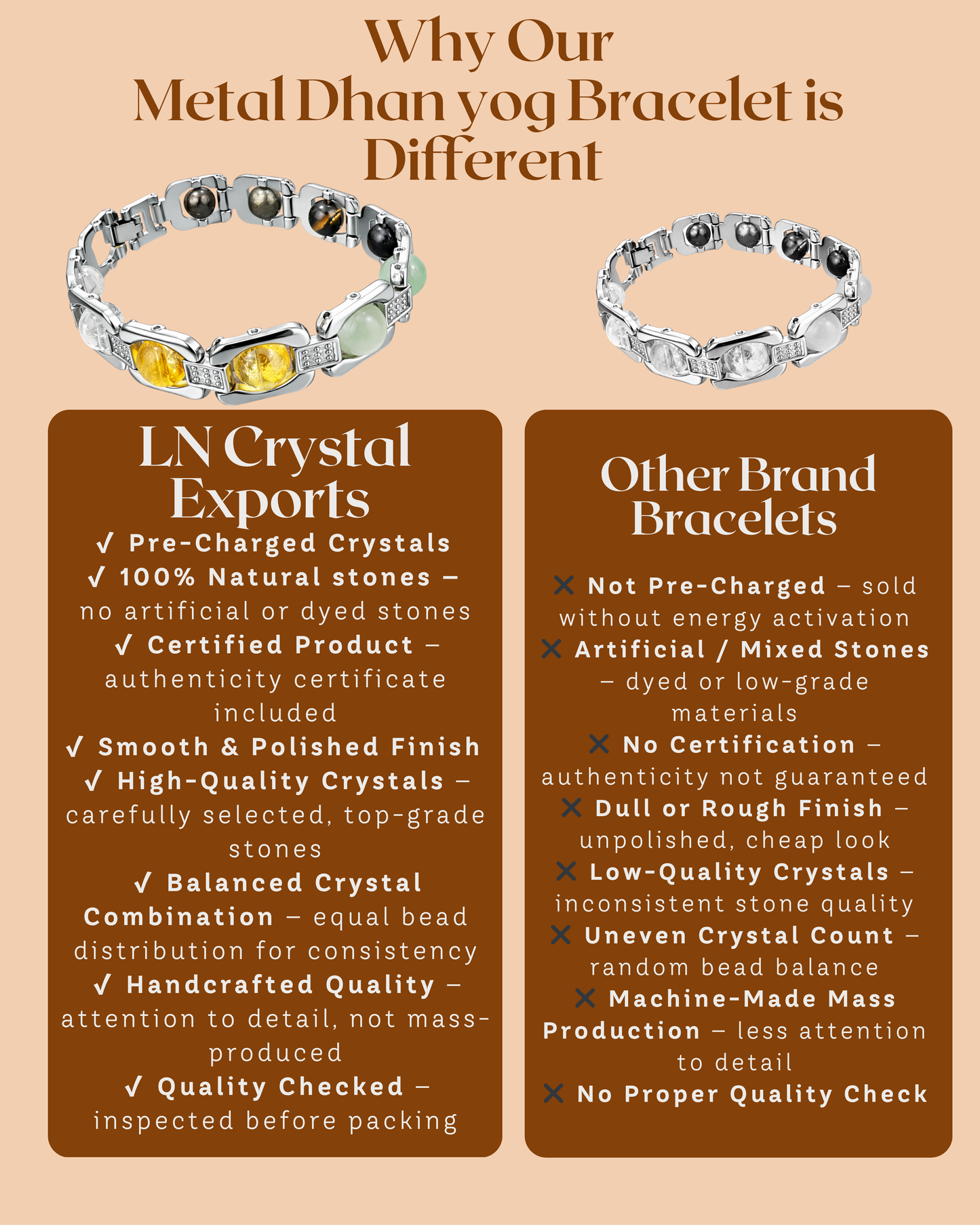 Metal Dhanyog Bracelet | Lab Certified Wealth & Prosperity Crystal Bracelet