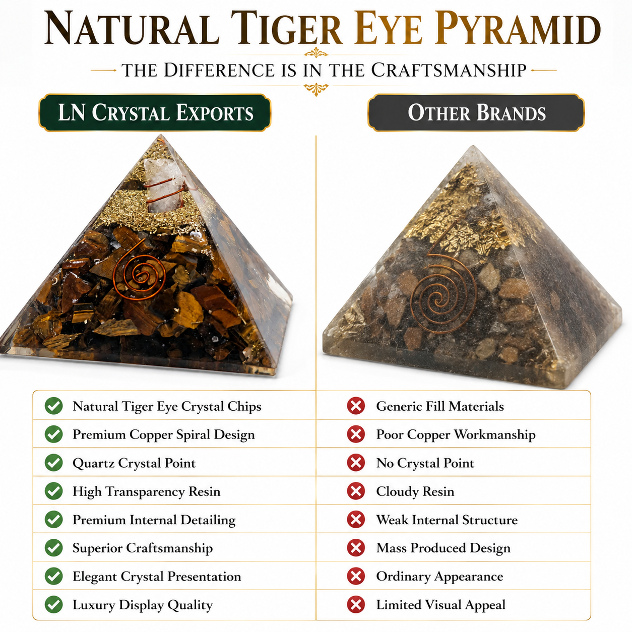 Natural Tiger Eye Orgonite Pyramid