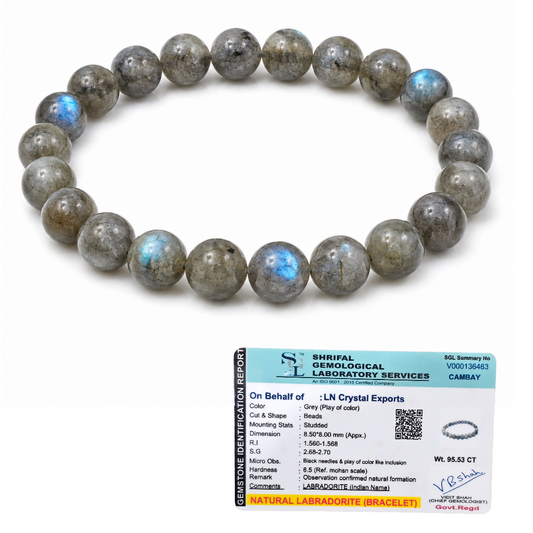 Natural Labradorite Bracelet 8mm | Certified Gemstone Bracelet