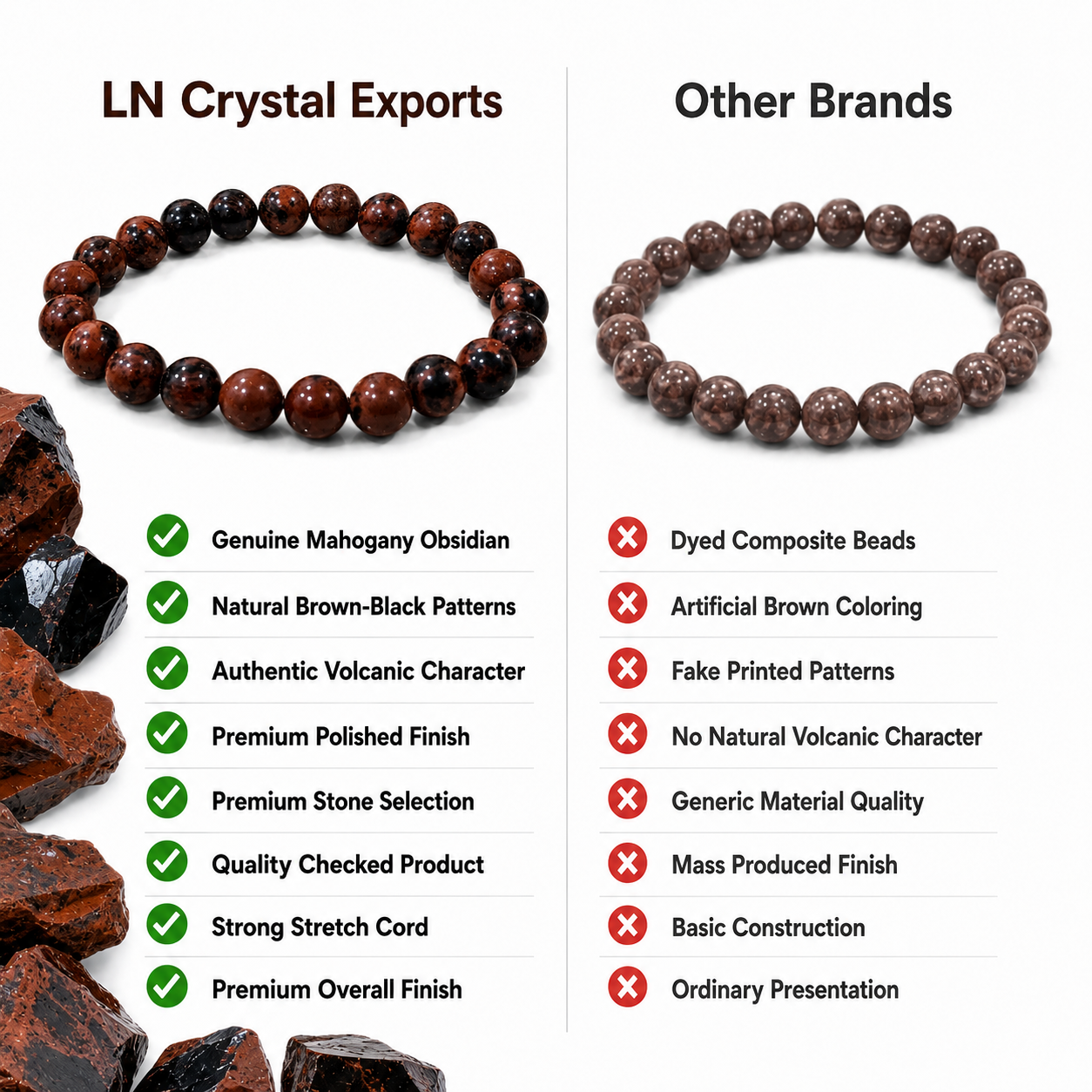 Natural Mahogany Obsidian Bracelet 8mm | Certified Protection & Grounding Gemstone Bracelet