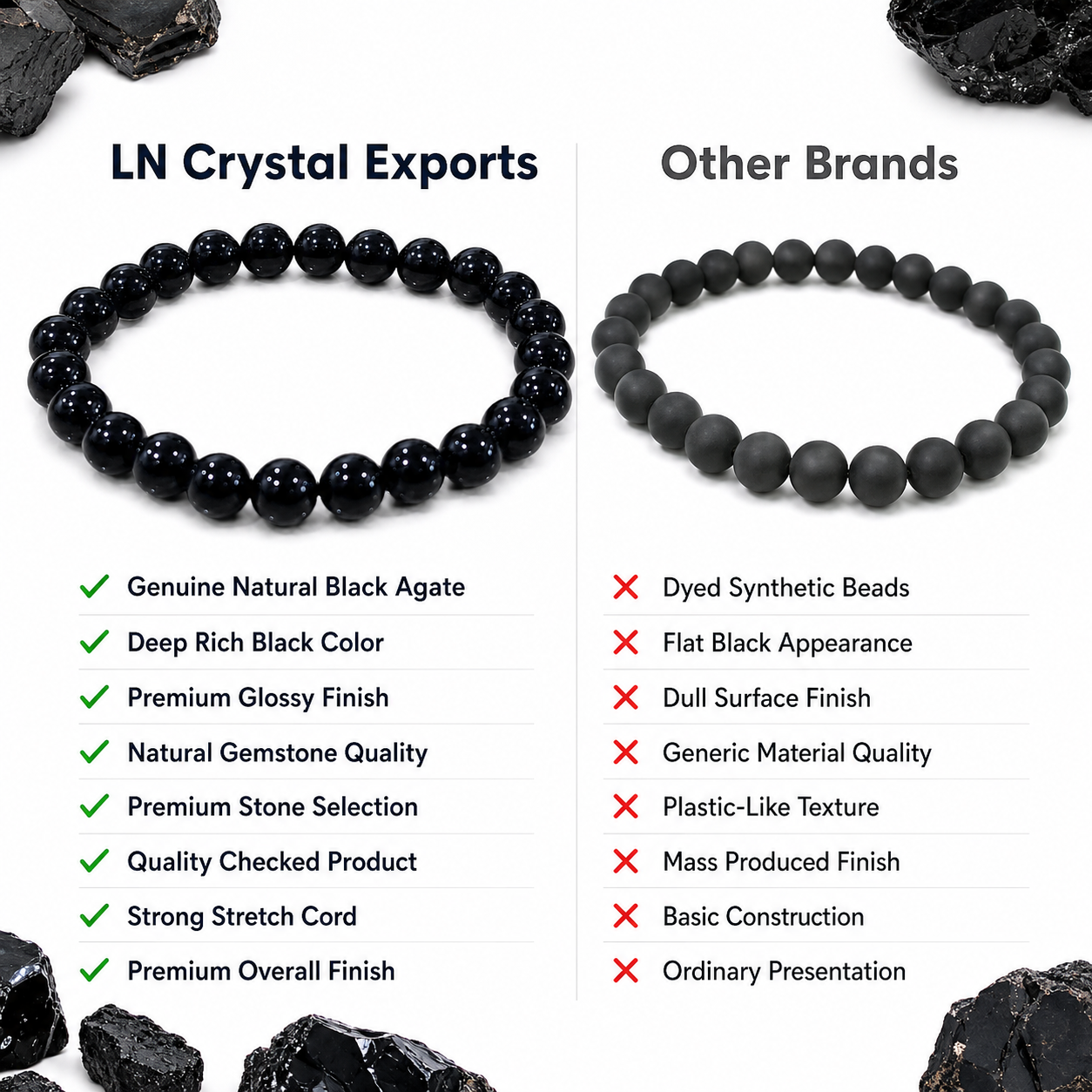 Black Agate Bracelet 8mm | Certified Protection, Strength & Grounding Bracelet
