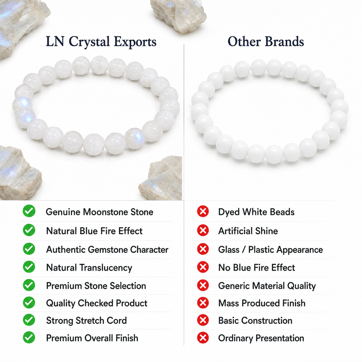 Natural Moonstone Bracelet – Intuition, Emotional Balance & Inner Harmony Bracelet