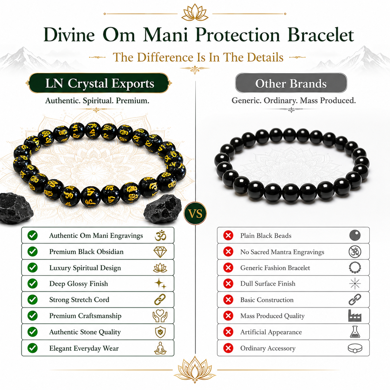 Divine OM Mani Protection Bracelet | Natural Black Obsidian Bracelet with Sacred Om Mani Mantra Beads