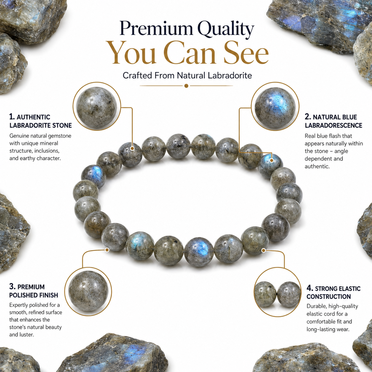 Natural Labradorite Bracelet 8mm | Certified Gemstone Bracelet