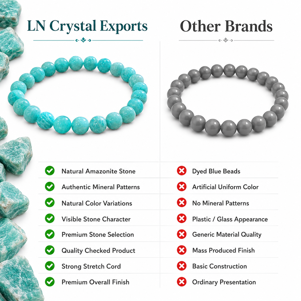 Natural Amazonite Bracelet 8mm