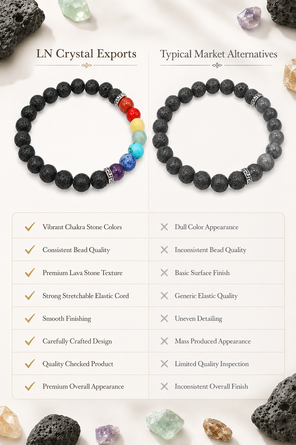 Seven Chakra Lava Stone Bracelet 8mm