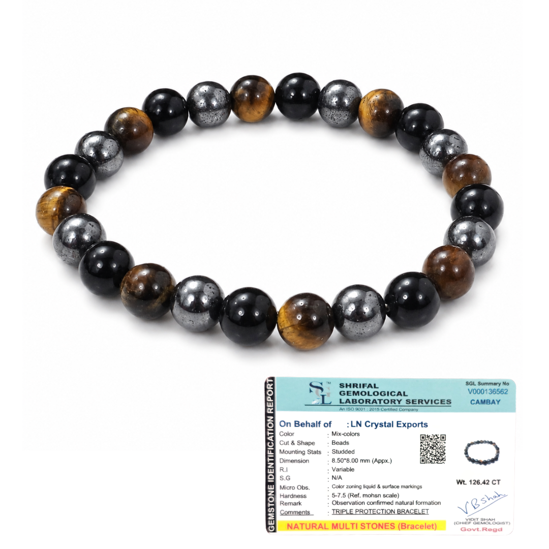 Triple Protection Bracelet – Black Obsidian, Tiger Eye & Hematite Protection Bracelet
