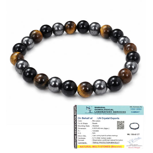 Triple Protection Bracelet – Black Obsidian, Tiger Eye & Hematite Protection Bracelet
