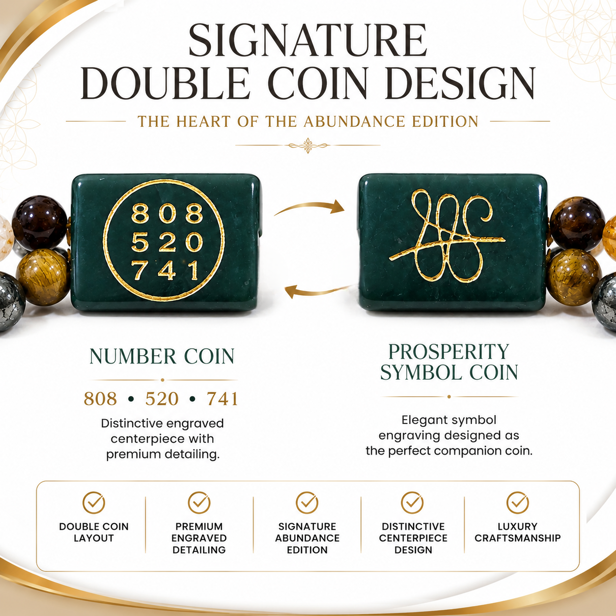 Money Magnet Double Zibu Coin Bracelet – Abundance Edition with Citrine, Tiger Eye & Pyrite