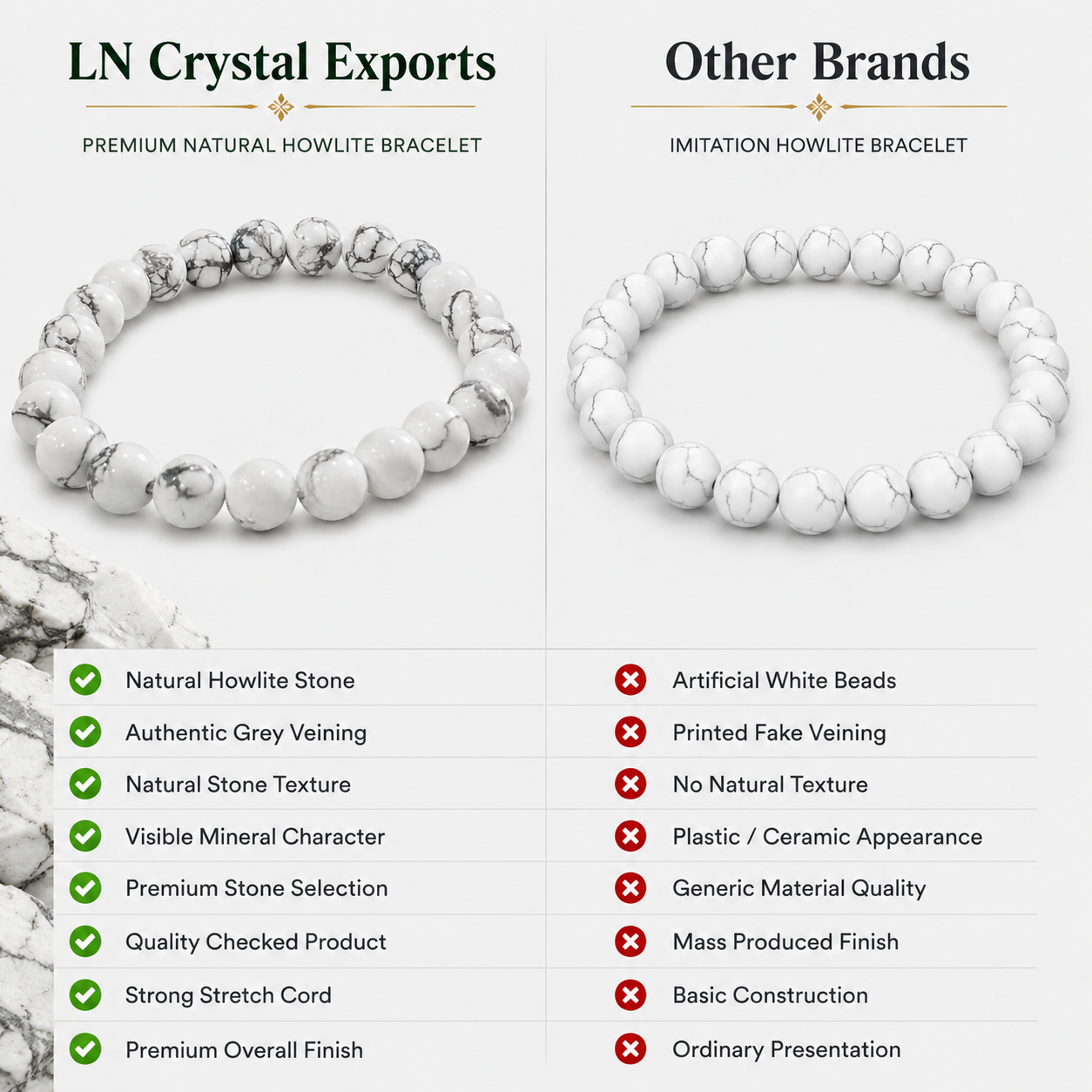 Natural Howlite Bracelet 8mm