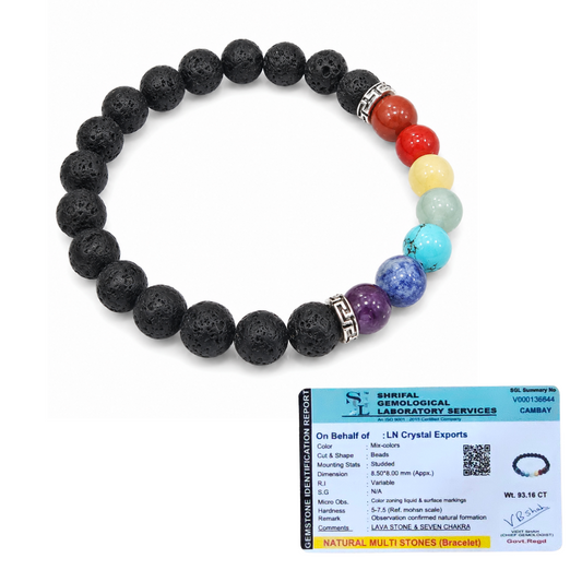 Seven Chakra Lava Stone Bracelet 8mm