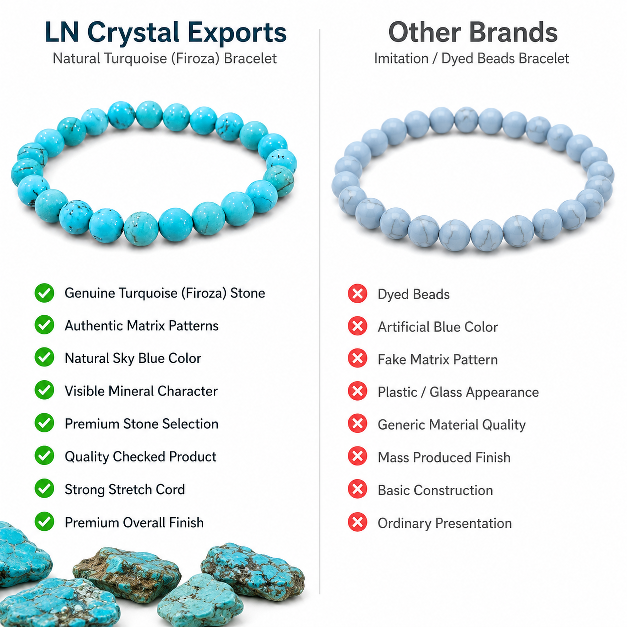 Natural Turquoise Bracelet 8mm