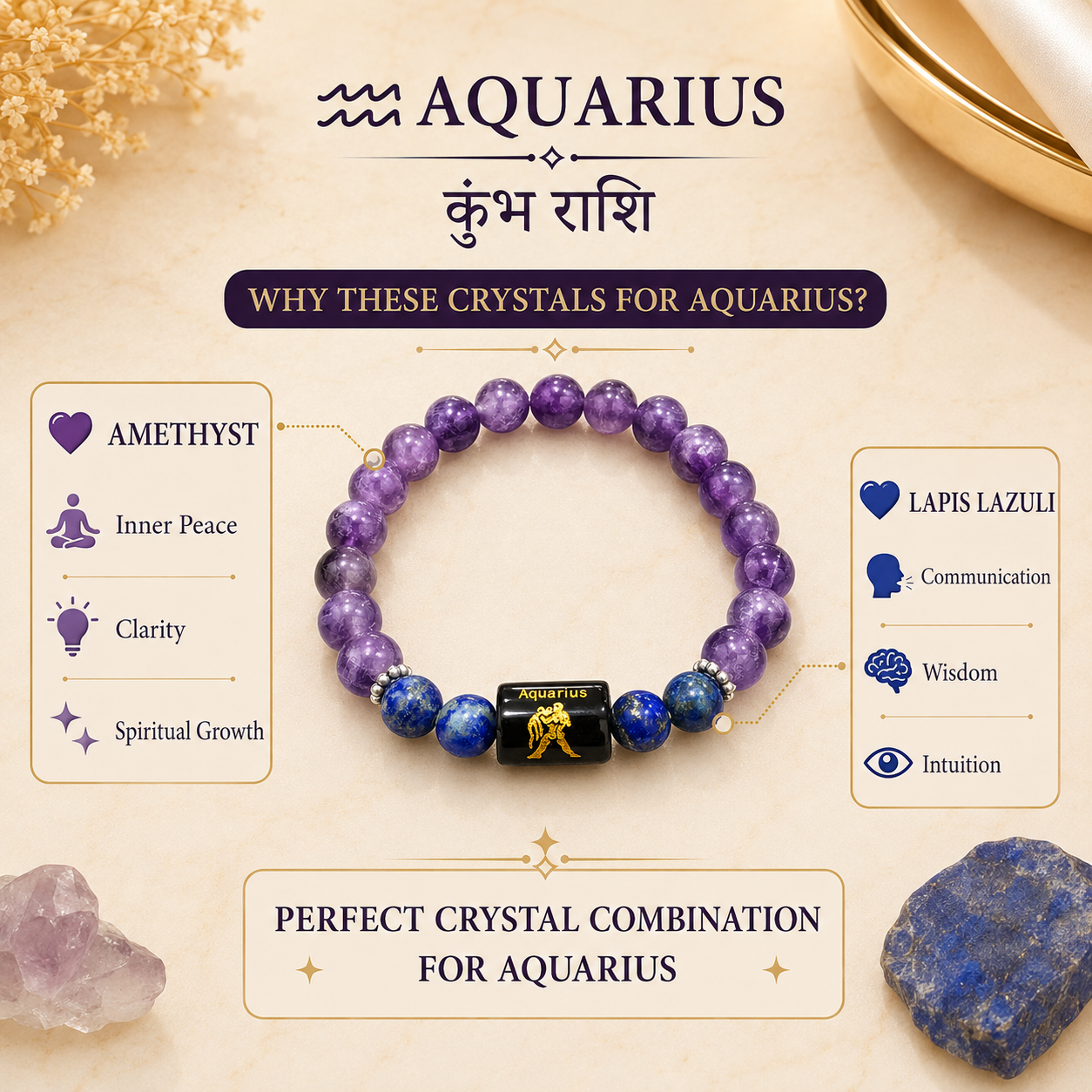 Aquarius Zodiac Bracelet (कुंभ राशि)