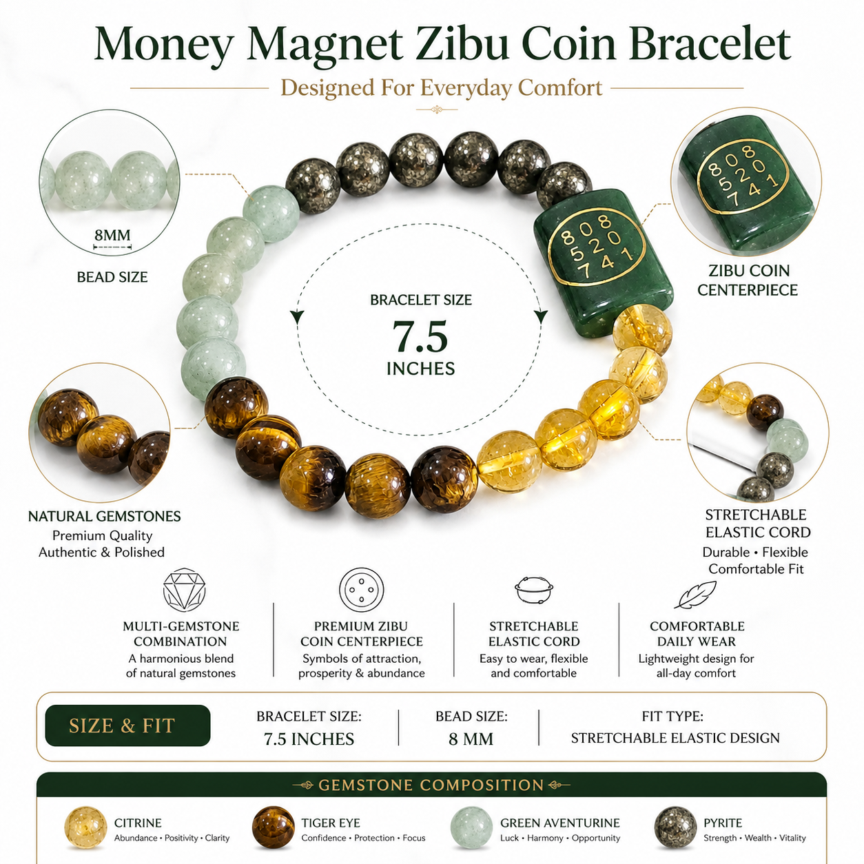 Money Magnet Zibu Coin Bracelet – Citrine, Green Aventurine, Tiger Eye & Pyrite Wealth Bracelet