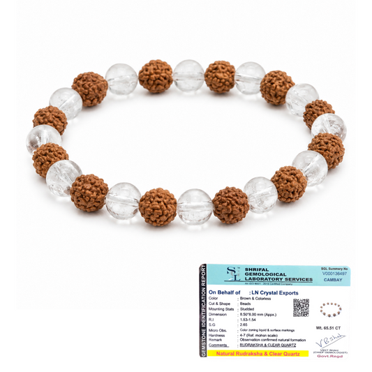 Divine Rudraksha Clarity Bracelet – Natural Rudraksha & Clear Quartz Spiritual Bracelet