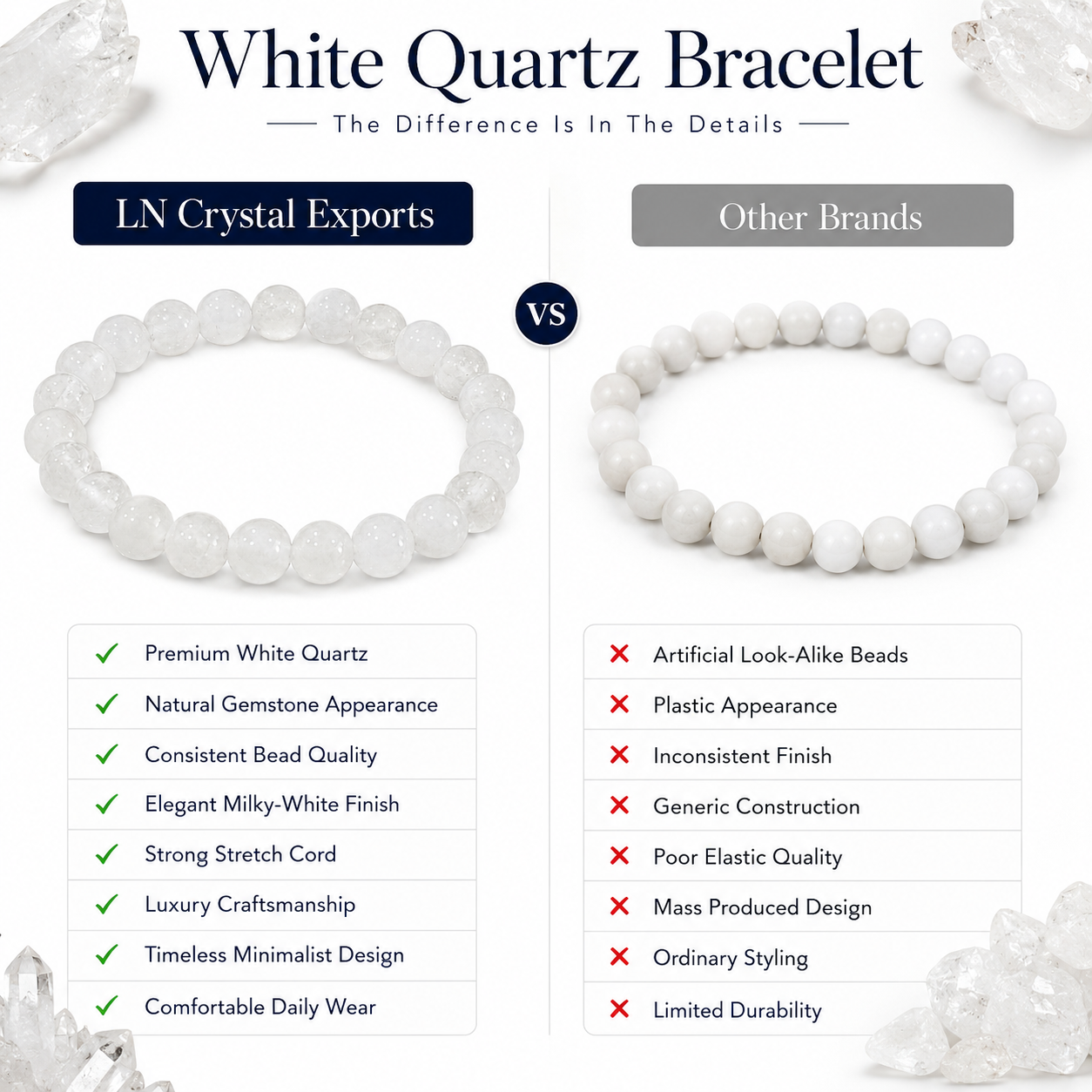 Natural White Quartz Bracelet – Clarity, Balance & Positive Energy Crystal Bracelet