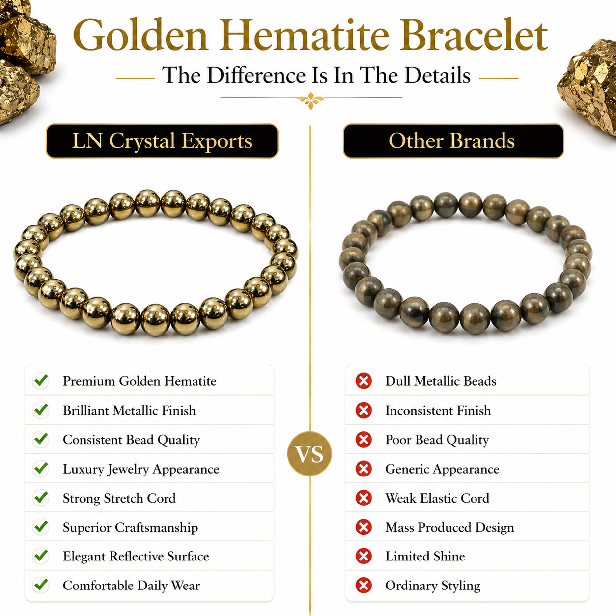Natural Golden Hematite Bracelet – Grounding, Confidence & Strength Bracelet