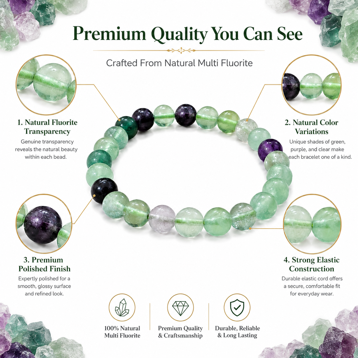 Natural Multi Fluorite Bracelet 8mm