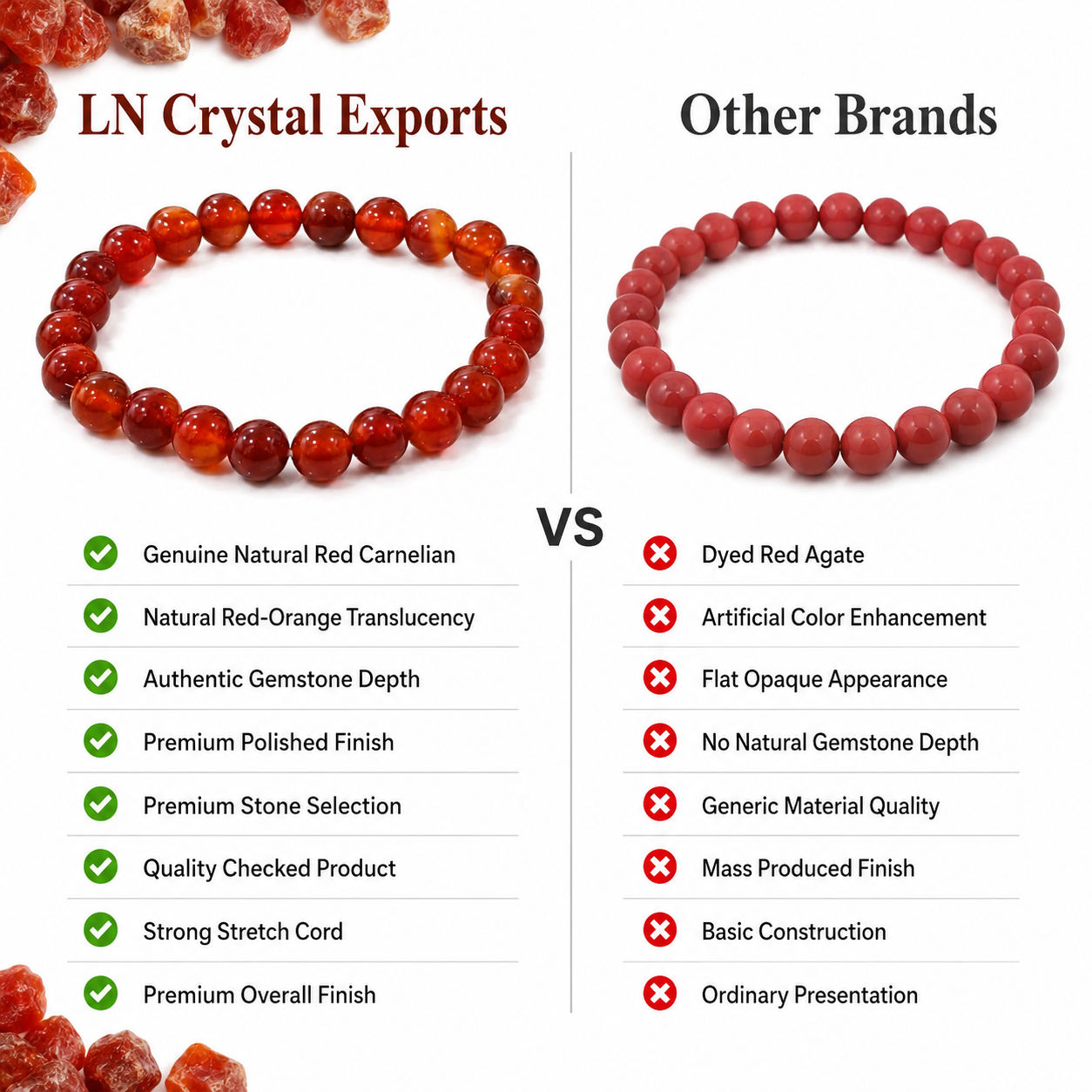 Natural Red Carnelian Bracelet 8mm | Certified Courage, Confidence & Vitality Gemstone Bracelet