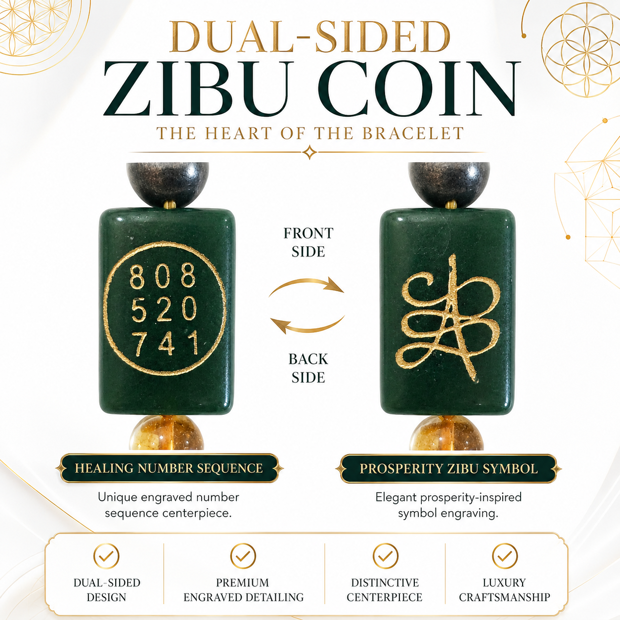 Money Magnet Zibu Coin Bracelet – Citrine, Green Aventurine, Tiger Eye & Pyrite Wealth Bracelet