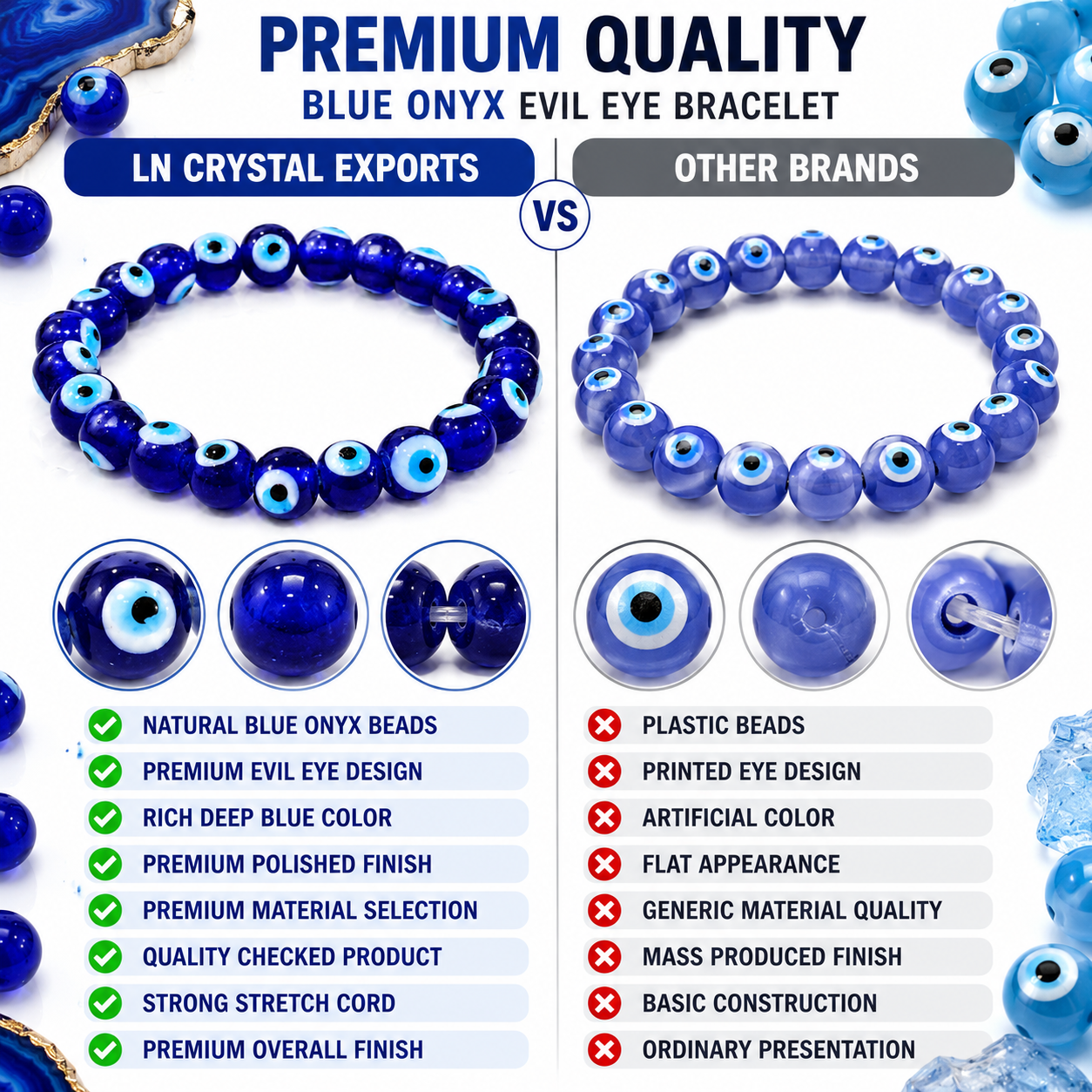 Blue Evil Eye Protection Bracelet 8mm | Certified Nazar Protection & Positive Energy Bracelet