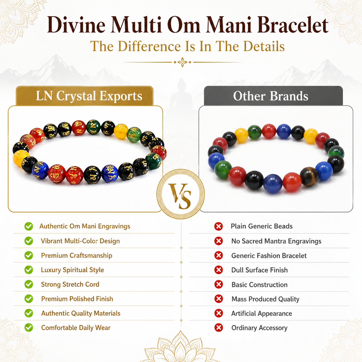 Divine Multi OM Mani Bracelet – Sacred OM Mani Padme Hum Mantra Bracelet for Spiritual Protection, Meditation, Mindfulness & Positive Energy | 8mm Multi-Stone Beads | Lab Certified