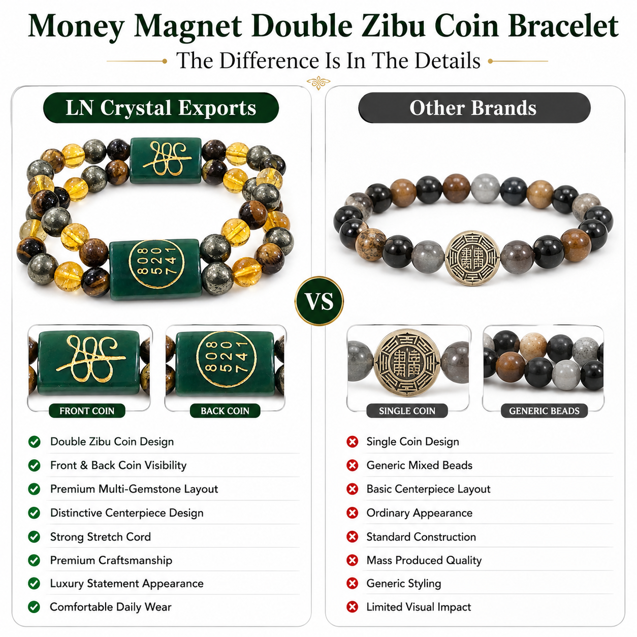 Money Magnet Double Zibu Coin Bracelet – Wealth & Prosperity Edition