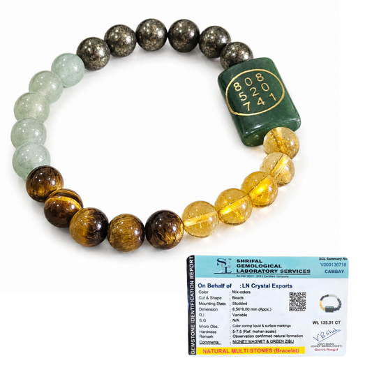 Money Magnet Zibu Coin Bracelet – Citrine, Green Aventurine, Tiger Eye & Pyrite Wealth Bracelet